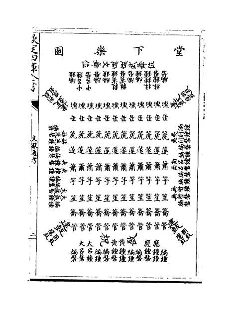 【文献通考】卷一百四十至一百四十一.pdf