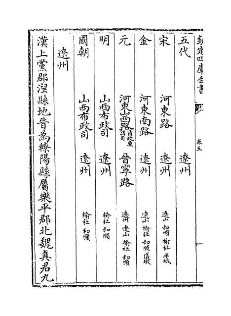 【山西通志】卷五.pdf