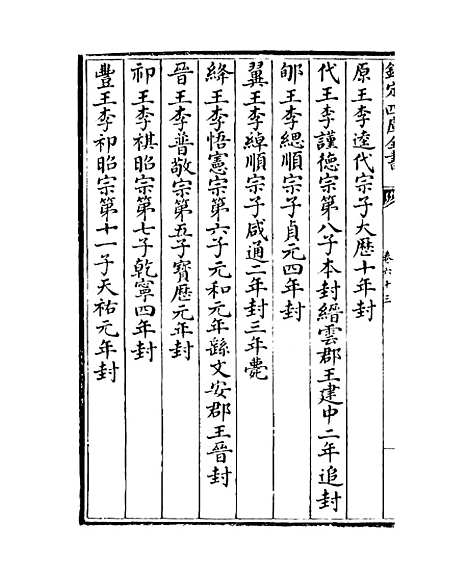 【山西通志】卷六十三.pdf