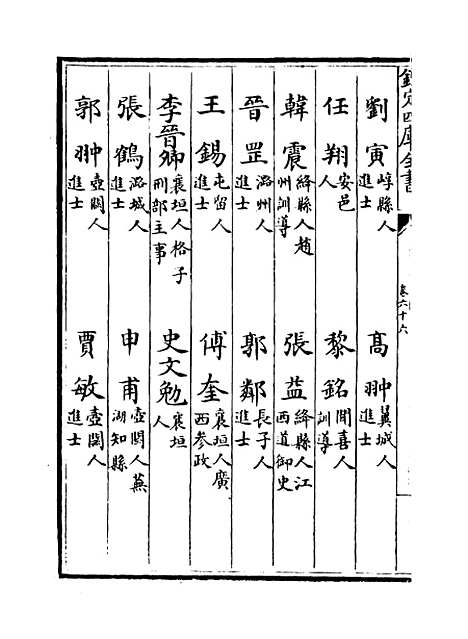 【山西通志】卷六十六至六十七.pdf