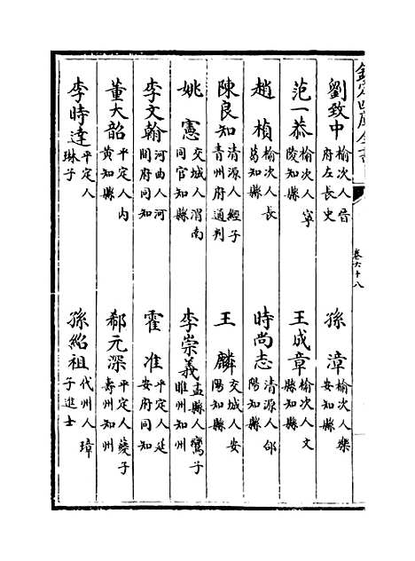 【山西通志】卷六十八.pdf