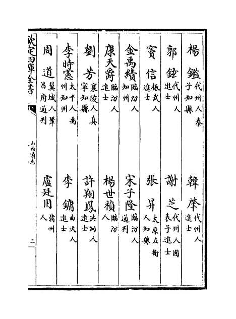 【山西通志】卷六十八.pdf