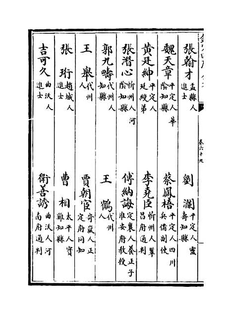 【山西通志】卷六十九至七十.pdf