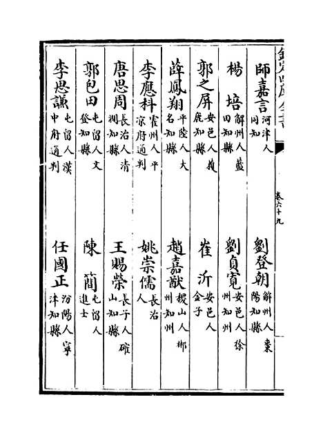 【山西通志】卷六十九至七十.pdf