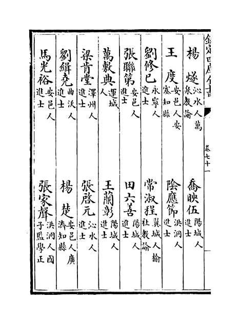 【山西通志】卷七十一至七十二.pdf