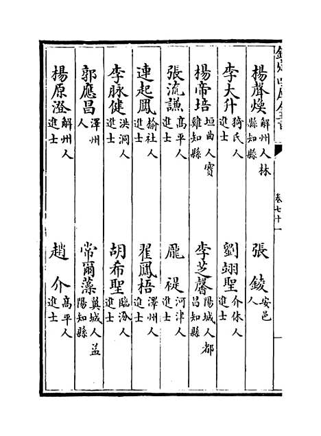 【山西通志】卷七十一至七十二.pdf