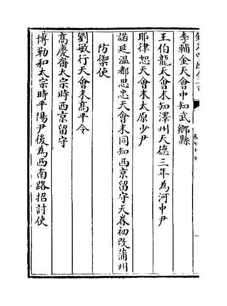 【山西通志】卷七十七.pdf