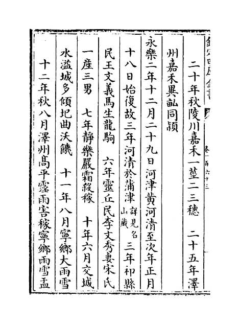 【山西通志】卷一百六十三.pdf