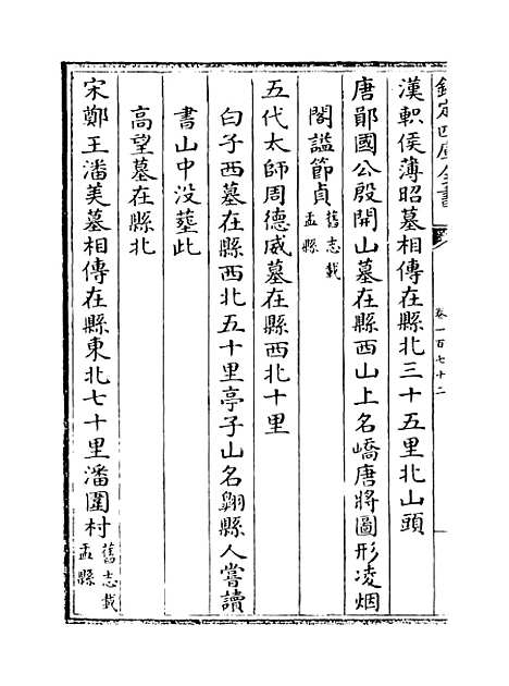 【山西通志】卷一百七十二至一百七十三.pdf