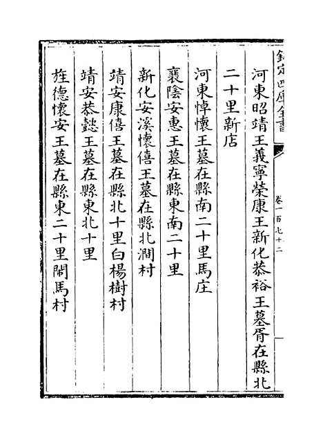 【山西通志】卷一百七十二至一百七十三.pdf