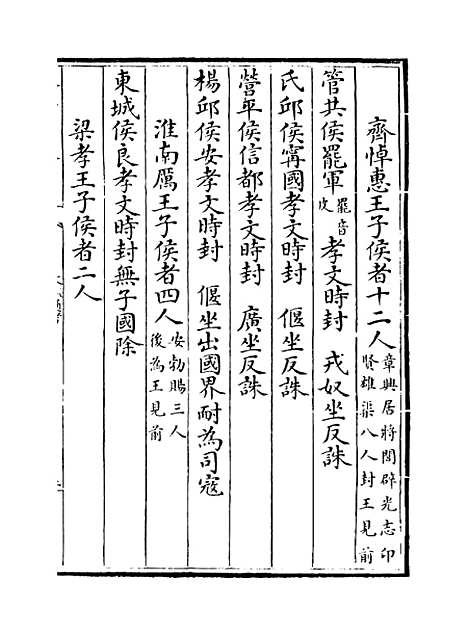 【文献通考】卷二百六十六至二百六十七.pdf