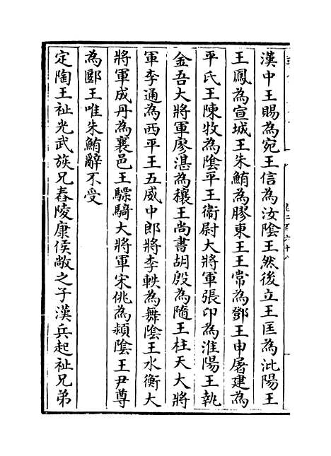 【文献通考】卷二百六十八至二百六十九.pdf