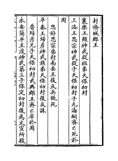 【文献通考】卷二百七十四至二百七十五.pdf