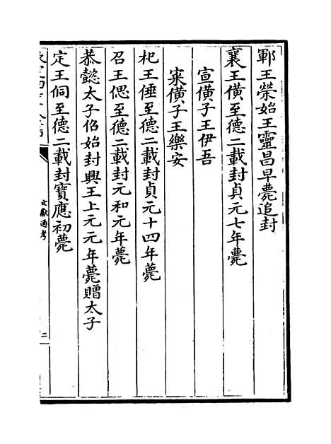 【文献通考】卷二百七十六至二百七十七.pdf