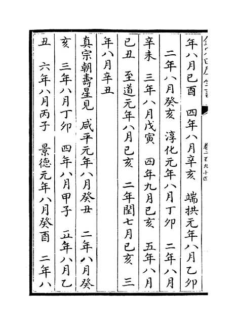 【文献通考】卷二百九十四至二百九十五.pdf