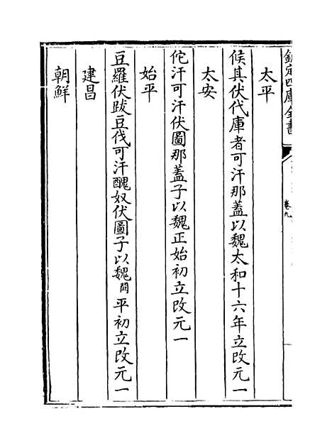 【历代建元考】卷九至十.pdf