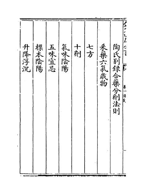 【本草纲目】卷一上至一下.pdf