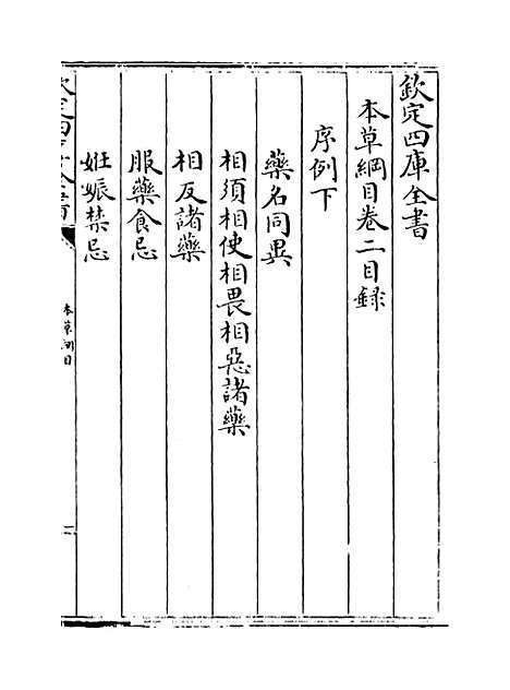 【本草纲目】卷二.pdf