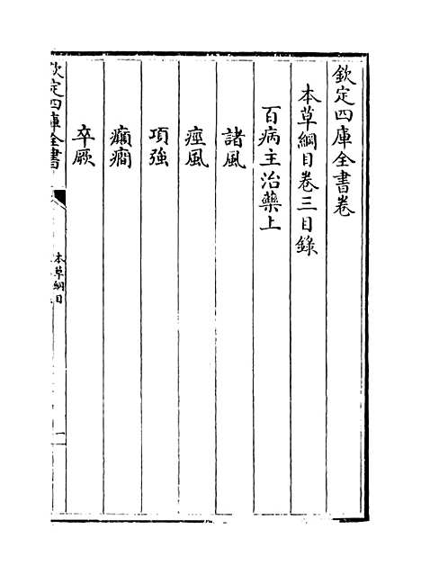 【本草纲目】卷三上.pdf