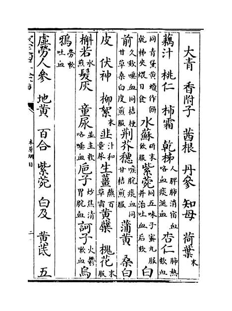 【本草纲目】卷三下.pdf