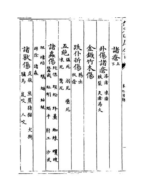 【本草纲目】卷四上.pdf