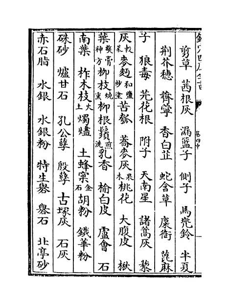 【本草纲目】卷四中至四下.pdf