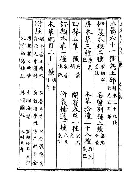 【本草纲目】卷七至八.pdf