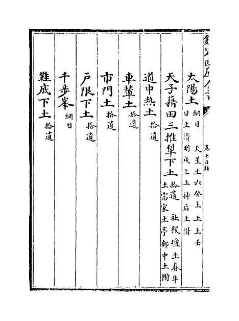 【本草纲目】卷七至八.pdf