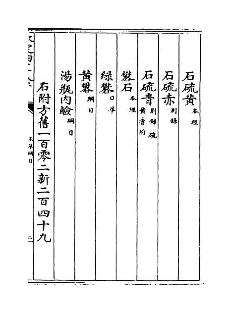 【本草纲目】卷十一.pdf