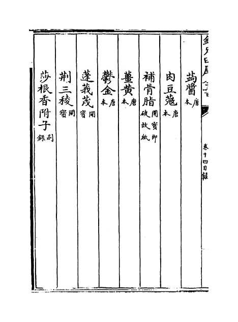 【本草纲目】卷十四.pdf