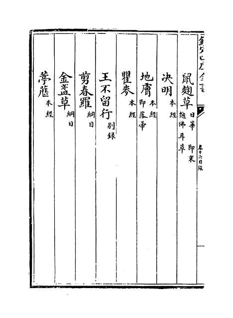 【本草纲目】卷十六.pdf