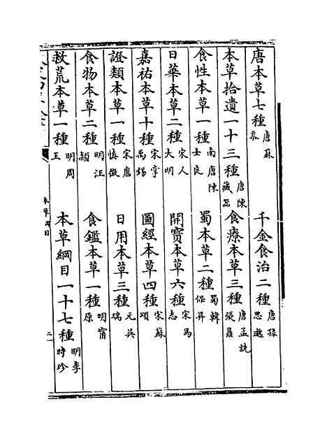 【本草纲目】卷二十六.pdf