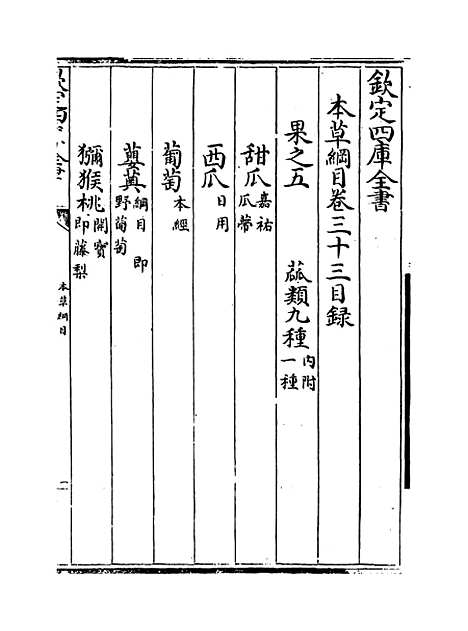 【本草纲目】卷三十三.pdf