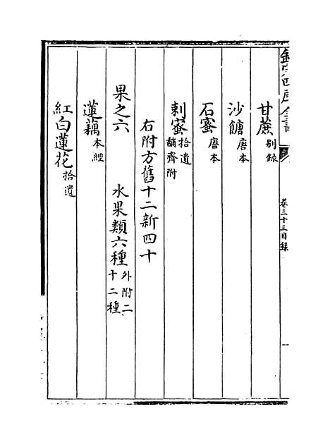 【本草纲目】卷三十三.pdf