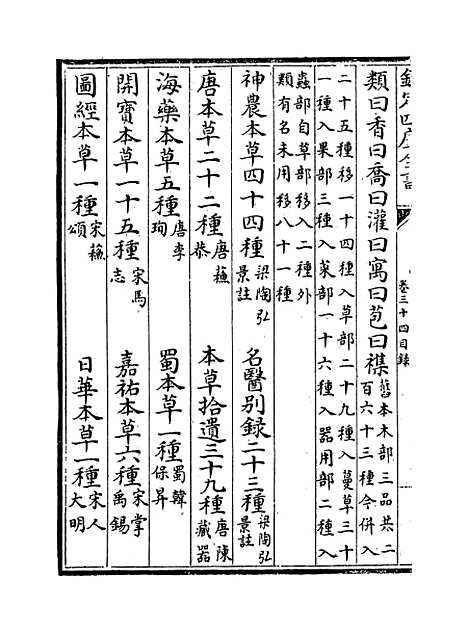 【本草纲目】卷三十四.pdf