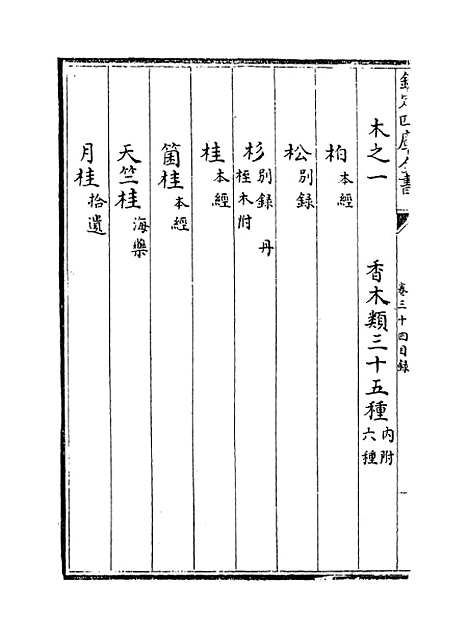 【本草纲目】卷三十四.pdf