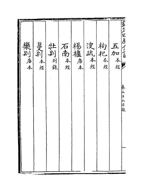 【本草纲目】卷三十六.pdf