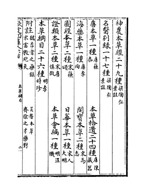 【本草纲目】卷三十九至四十.pdf