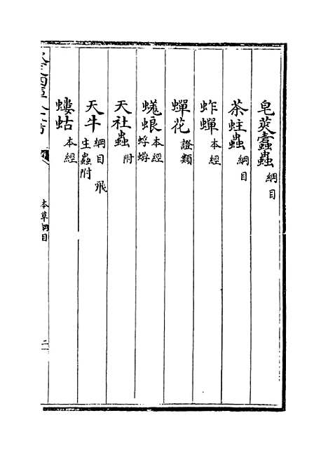 【本草纲目】卷四十一至四十二.pdf