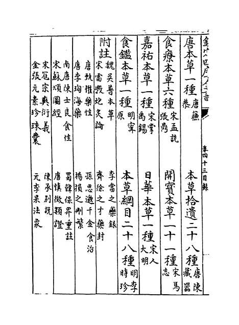 【本草纲目】卷四十三至四十四.pdf