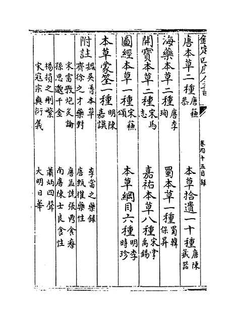 【本草纲目】卷四十五至四十六.pdf