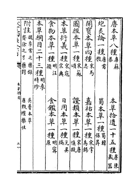 【本草纲目】卷五十上至五十下.pdf