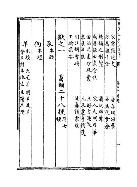 【本草纲目】卷五十上至五十下.pdf