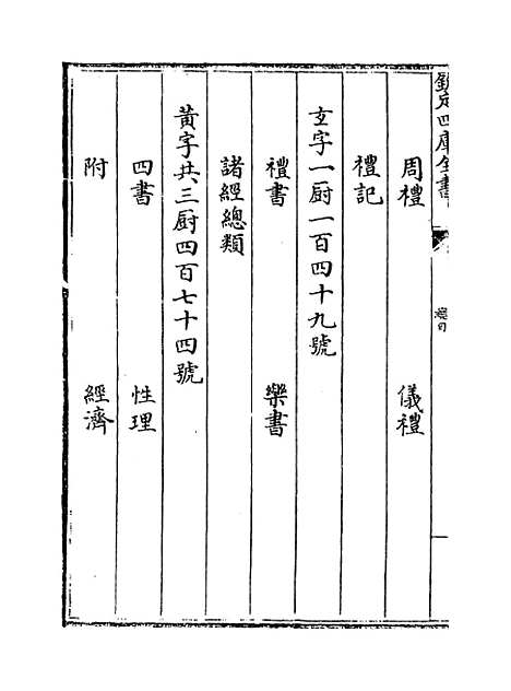 【文渊阁书目】卷一.pdf