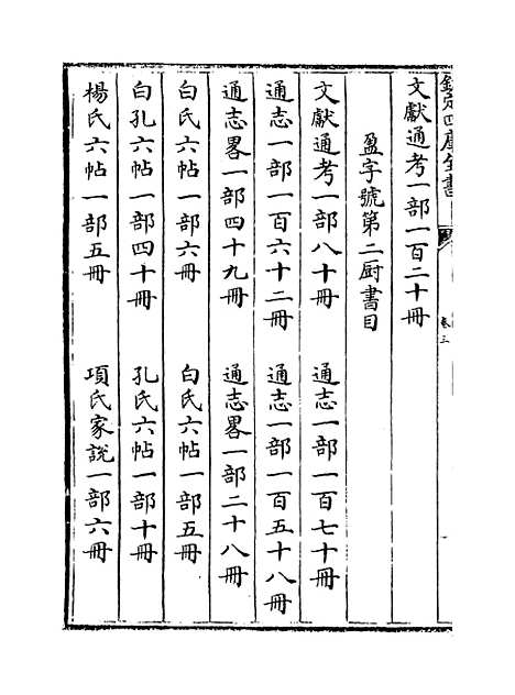 【文渊阁书目】卷三.pdf