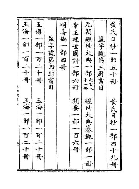 【文渊阁书目】卷三.pdf