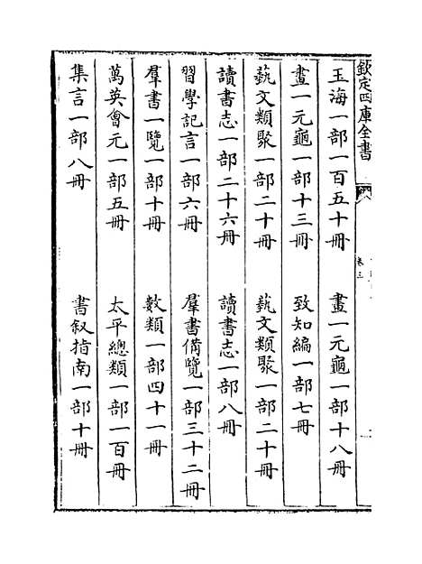 【文渊阁书目】卷三.pdf