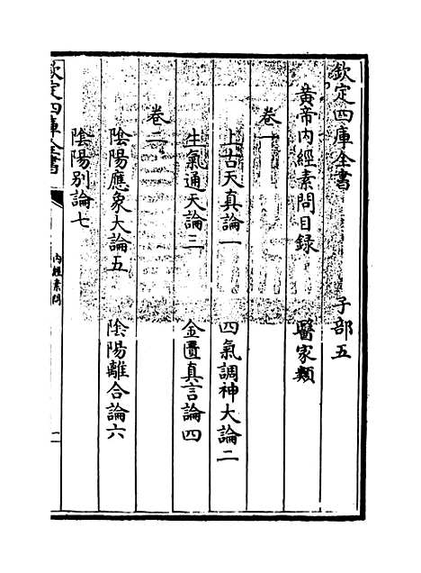 【黄帝内经素问】卷一至二.pdf