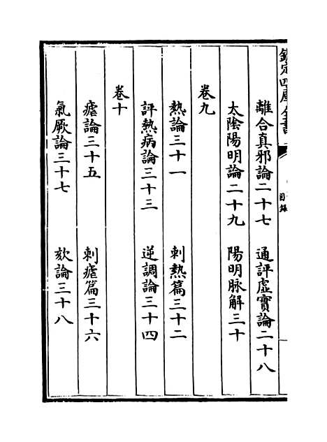 【黄帝内经素问】卷一至二.pdf