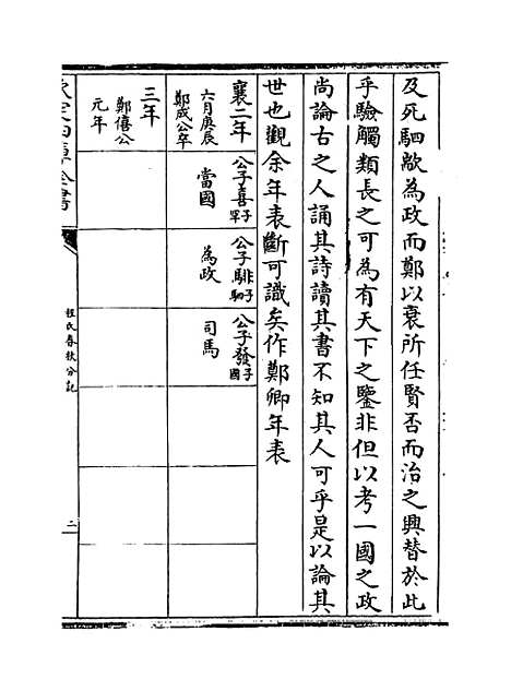 【春秋分记】卷九至十三.pdf